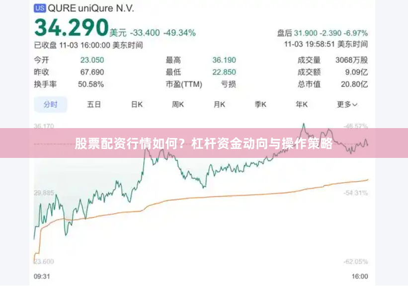 股票配资行情如何？杠杆资金动向与操作策略