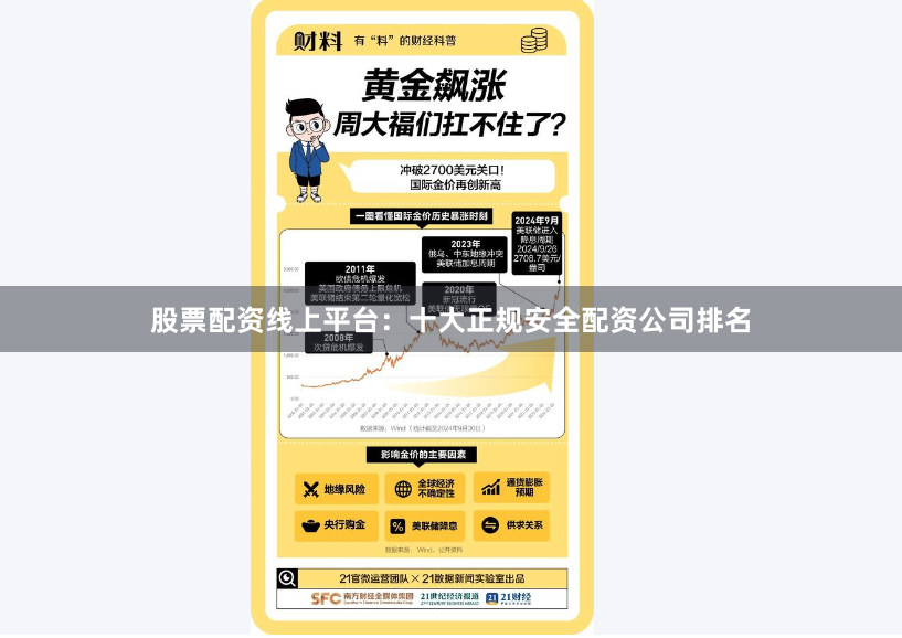 股票配资线上平台：十大正规安全配资公司排名