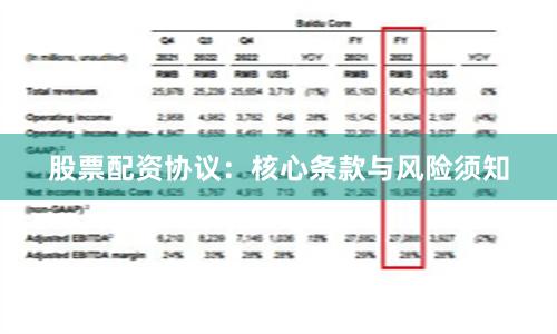 股票配资协议：核心条款与风险须知