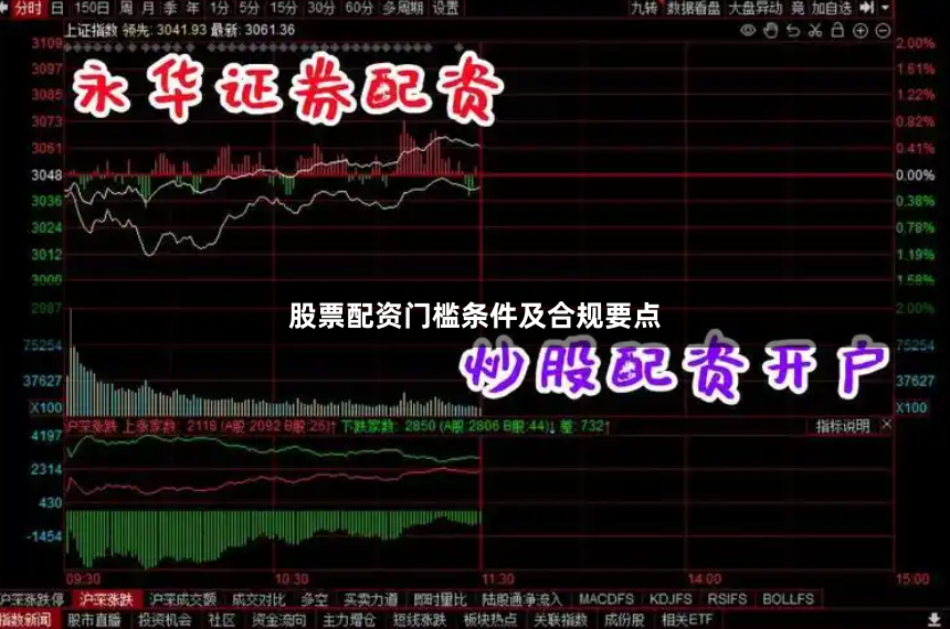 股票配资门槛条件及合规要点
