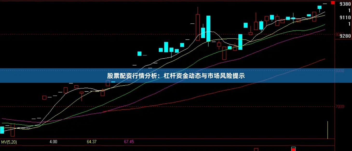股票配资行情分析：杠杆资金动态与市场风险提示
