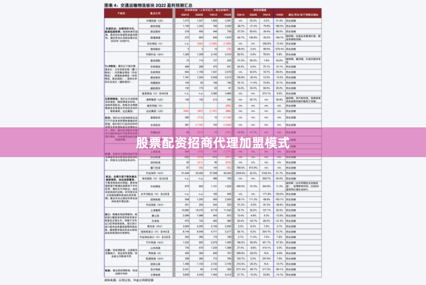 股票配资招商代理加盟模式