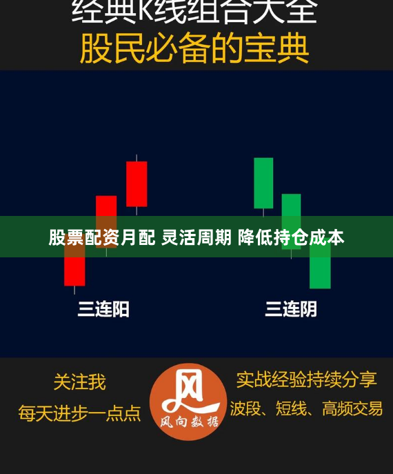 股票配资月配 灵活周期 降低持仓成本