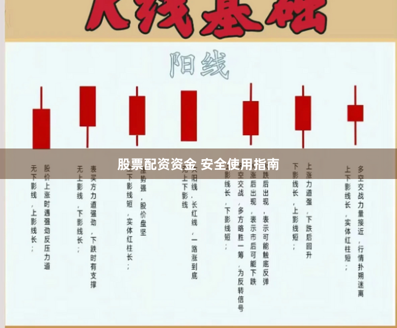 股票配资资金 安全使用指南