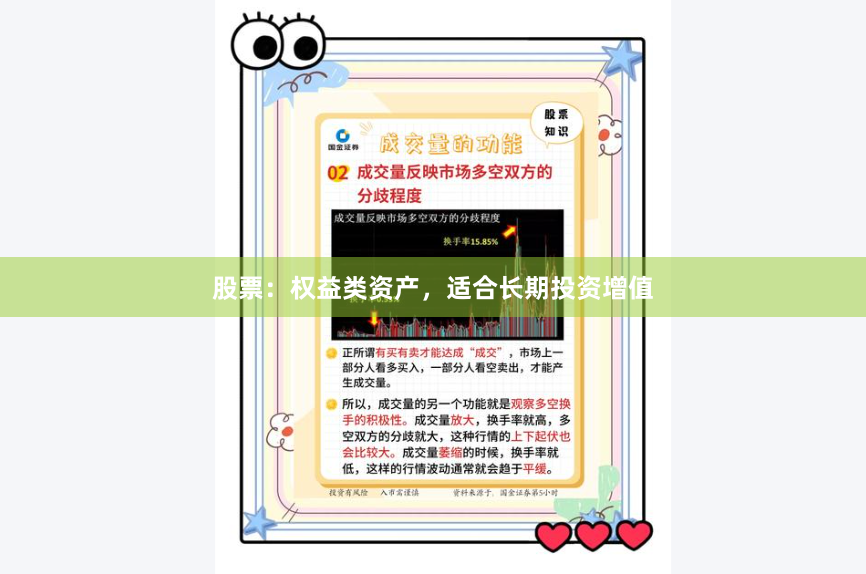 股票：权益类资产，适合长期投资增值