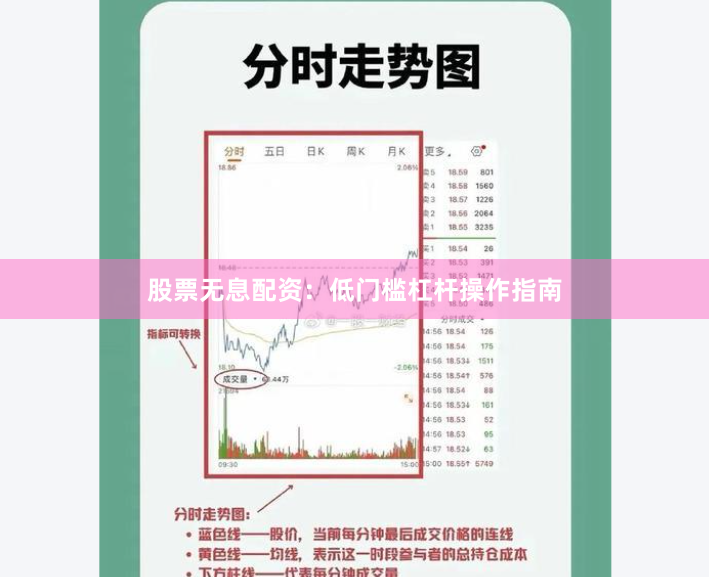 股票无息配资：低门槛杠杆操作指南