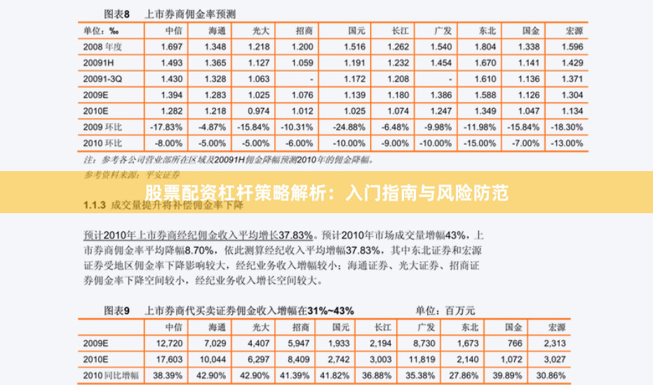 股票配资杠杆策略解析：入门指南与风险防范