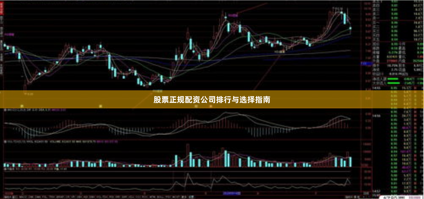 股票正规配资公司排行与选择指南