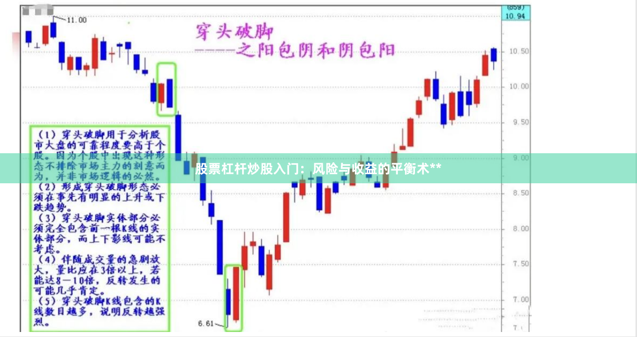 股票杠杆炒股入门：风险与收益的平衡术**